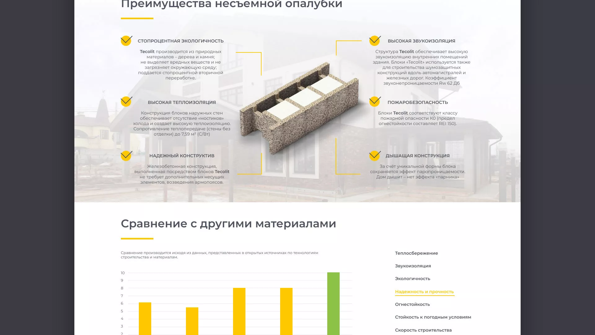 Создание сайта для строительной компании «ЭКОДОМ» в Ясногорске