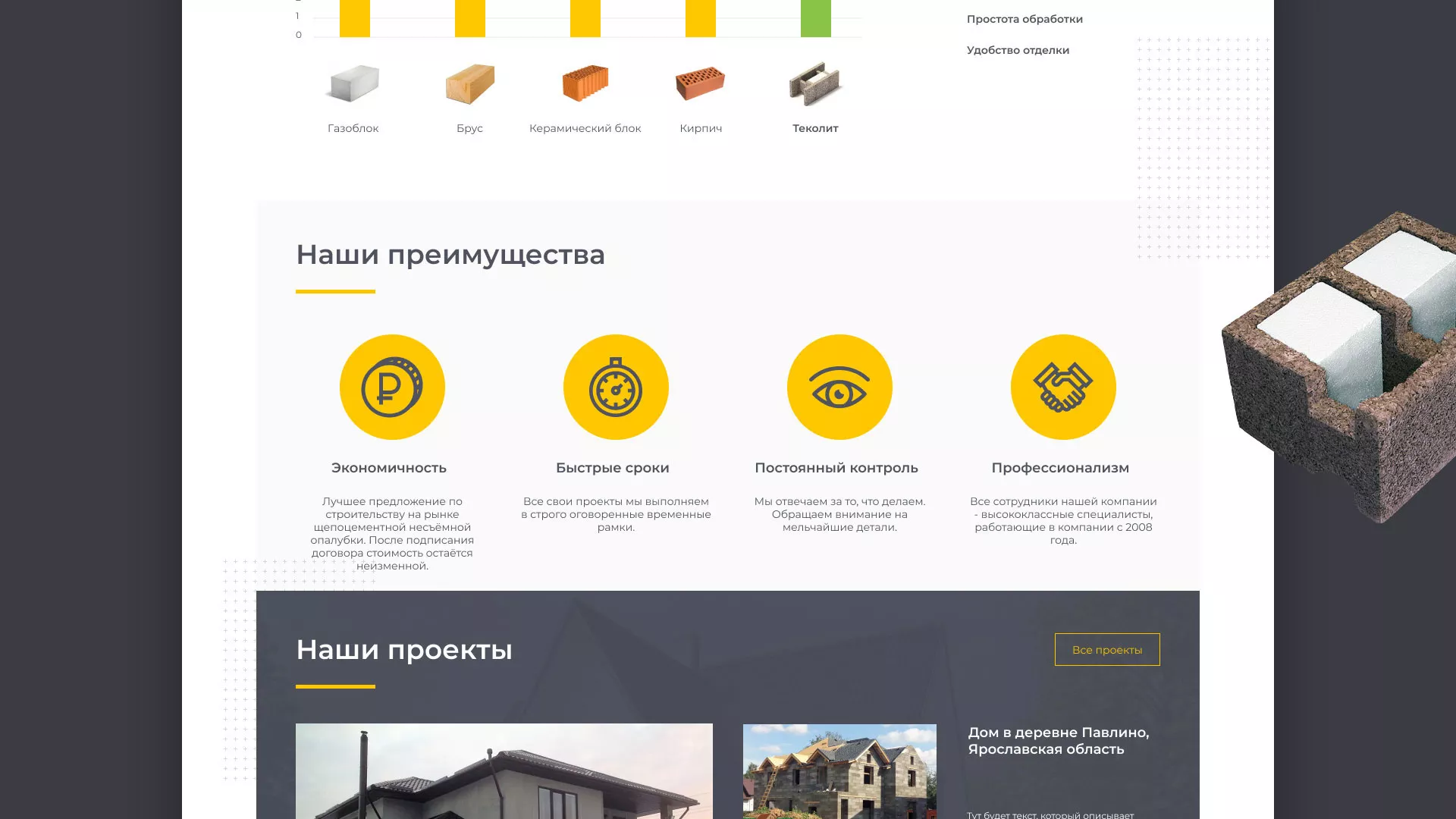 Создание сайта для строительной компании «ЭКОДОМ» в Ясногорске